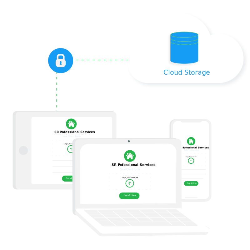 illustration showing how File Request Pro works securely